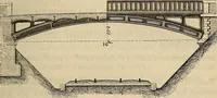 An illustration from Manuel du conducteur des ponts et chausseâes : d'apráes le dernier programme officiel des examens d'admission (1873)