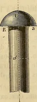 An illustration from Manuel du conducteur des ponts et chausseâes : d'apráes le dernier programme officiel des examens d'admission (1873)