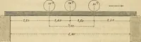 An illustration from Manuel du conducteur des ponts et chausseâes : d'apráes le dernier programme officiel des examens d'admission (1873)