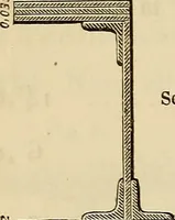 An illustration from Manuel du conducteur des ponts et chausseâes : d'apráes le dernier programme officiel des examens d'admission (1873)
