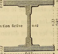 An illustration from Manuel du conducteur des ponts et chausseâes : d'apráes le dernier programme officiel des examens d'admission (1873)