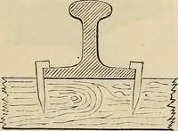 An illustration from Manuel du conducteur des ponts et chausseâes : d'apráes le dernier programme officiel des examens d'admission (1873)