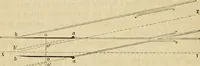 An illustration from Manuel du conducteur des ponts et chausseâes : d'apráes le dernier programme officiel des examens d'admission (1873)
