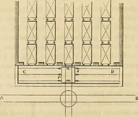 An illustration from Manuel du conducteur des ponts et chausseâes : d'apráes le dernier programme officiel des examens d'admission (1873)
