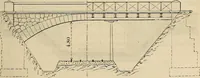 An illustration from Manuel du conducteur des ponts et chausseâes : d'apráes le dernier programme officiel des examens d'admission (1873)