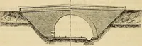 An illustration from Manuel du conducteur des ponts et chausseâes : d'apráes le dernier programme officiel des examens d'admission (1873)