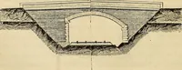 An illustration from Manuel du conducteur des ponts et chausseâes : d'apráes le dernier programme officiel des examens d'admission (1873)