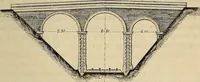 An illustration from Manuel du conducteur des ponts et chausseâes : d'apráes le dernier programme officiel des examens d'admission (1873)