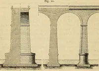 An illustration from Manuel du conducteur des ponts et chausseâes : d'apráes le dernier programme officiel des examens d'admission (1873)