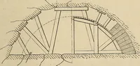 An illustration from Manuel du conducteur des ponts et chausseâes : d'apráes le dernier programme officiel des examens d'admission (1873)