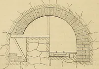 An illustration from Manuel du conducteur des ponts et chausseâes : d'apráes le dernier programme officiel des examens d'admission (1873)