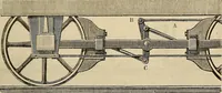 An illustration from Manuel du conducteur des ponts et chausseâes : d'apráes le dernier programme officiel des examens d'admission (1873)