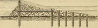 An illustration from Manuel du conducteur des ponts et chausseâes : d'apráes le dernier programme officiel des examens d'admission (1873)