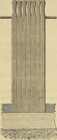 An illustration from Manuel du conducteur des ponts et chausseâes : d'apráes le dernier programme officiel des examens d'admission (1873)