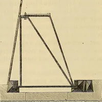 An illustration from Manuel du conducteur des ponts et chausseâes : d'apráes le dernier programme officiel des examens d'admission (1873)