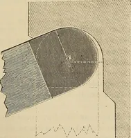 An illustration from Manuel du conducteur des ponts et chausseâes : d'apráes le dernier programme officiel des examens d'admission (1873)