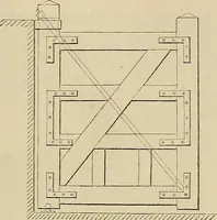 An illustration from Manuel du conducteur des ponts et chausseâes : d'apráes le dernier programme officiel des examens d'admission (1873)