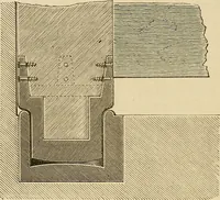 An illustration from Manuel du conducteur des ponts et chausseâes : d'apráes le dernier programme officiel des examens d'admission (1873)