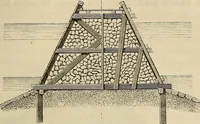 An illustration from Manuel du conducteur des ponts et chausseâes : d'apráes le dernier programme officiel des examens d'admission (1873)
