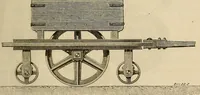 An illustration from Manuel du conducteur des ponts et chausseâes : d'apráes le dernier programme officiel des examens d'admission (1873)