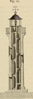 An illustration from Manuel du conducteur des ponts et chausseâes : d'apráes le dernier programme officiel des examens d'admission (1873)