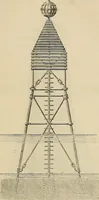 An illustration from Manuel du conducteur des ponts et chausseâes : d'apráes le dernier programme officiel des examens d'admission (1873)