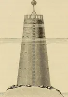 An illustration from Manuel du conducteur des ponts et chausseâes : d'apráes le dernier programme officiel des examens d'admission (1873)