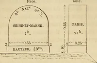 An illustration from Manuel du conducteur des ponts et chausseâes : d'apráes le dernier programme officiel des examens d'admission (1873)