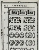 Picture 6 of 10 from Manuel typographique, utile aux gens de lettres, & à ceux qui exercent les différentes parties de l'art de l'imprimerie (1764), leaf 182