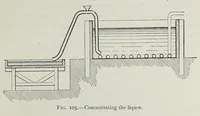 Picture 6 of 15 from The manufacture of alum and the sulphates and other salts of alumina and iron; their uses and applications as mordants in dyeing and calico printing, and their other applications in the arts, manufactures, sanitary engineering, agriculture, and horticulture (1901), leaf 175