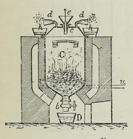 An illustration from The manufacture of alum and the sulphates and other salts of alumina and iron; their uses and applications as mordants in dyeing and calico printing, and their other applications in the arts, manufactures, sanitary engineering, agriculture, and horticulture (1901)