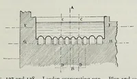 An illustration from The manufacture of alum and the sulphates and other salts of alumina and iron; their uses and applications as mordants in dyeing and calico printing, and their other applications in the arts, manufactures, sanitary engineering, agriculture, and horticulture (1901)