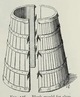 Picture 10 of 15 from The manufacture of alum and the sulphates and other salts of alumina and iron; their uses and applications as mordants in dyeing and calico printing, and their other applications in the arts, manufactures, sanitary engineering, agriculture, and horticulture (1901), leaf 263
