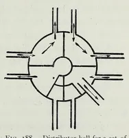 Picture 14 of 15 from The manufacture of alum and the sulphates and other salts of alumina and iron; their uses and applications as mordants in dyeing and calico printing, and their other applications in the arts, manufactures, sanitary engineering, agriculture, and horticulture (1901), leaf 343