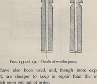 Picture 3 of 5 from The manufacture of alum and the sulphates and other salts of alumina and iron; their uses and applications as mordants in dyeing and calico printing, and their other applications in the arts, manufactures, sanitary engineering, agriculture, and horticulture (1901), leaf 237