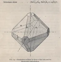 Picture 1 of 5 from The manufacture of alum and the sulphates and other salts of alumina and iron; their uses and applications as mordants in dyeing and calico printing, and their other applications in the arts, manufactures, sanitary engineering, agriculture, and horticulture (1901), leaf 46