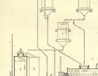 An illustration from The manufacture of intermediate products for dyes (1919)