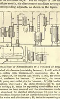 Picture 1 of 5 from The manufacture of intermediate products for dyes (1919), leaf 39