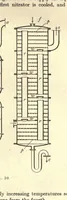 An illustration from The manufacture of intermediate products for dyes (1919)