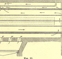 An illustration from The manufacture of intermediate products for dyes (1919)