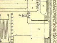 An illustration from The manufacture of intermediate products for dyes (1919)