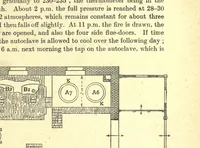 An illustration from The manufacture of intermediate products for dyes (1919)