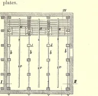 An illustration from The manufacture of mineral and lake pigments, containing directions for the manufacture of all artificial artists' and painters' colours, enamel colours, soot and metallic pigments (1901)
