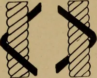 Picture 27 of 116 from Manufacture of narrow woven fabrics, ribbons, trimmings, edgings, etc., giving description of the various yarns used. The construction of weaves and novelties in fabric structures, also descriptive matter as to looms, etc (1917), leaf 108