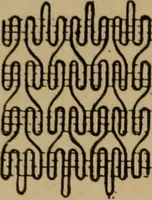 Picture 43 of 116 from Manufacture of narrow woven fabrics, ribbons, trimmings, edgings, etc., giving description of the various yarns used. The construction of weaves and novelties in fabric structures, also descriptive matter as to looms, etc (1917), leaf 120