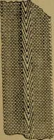 Picture 49 of 116 from Manufacture of narrow woven fabrics, ribbons, trimmings, edgings, etc., giving description of the various yarns used. The construction of weaves and novelties in fabric structures, also descriptive matter as to looms, etc (1917), leaf 132