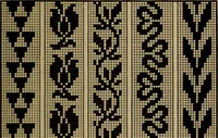Picture 57 of 116 from Manufacture of narrow woven fabrics, ribbons, trimmings, edgings, etc., giving description of the various yarns used. The construction of weaves and novelties in fabric structures, also descriptive matter as to looms, etc (1917), leaf 160