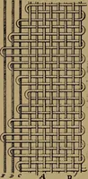 Picture 62 of 116 from Manufacture of narrow woven fabrics, ribbons, trimmings, edgings, etc., giving description of the various yarns used. The construction of weaves and novelties in fabric structures, also descriptive matter as to looms, etc (1917), leaf 167