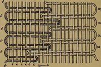 Picture 65 of 116 from Manufacture of narrow woven fabrics, ribbons, trimmings, edgings, etc., giving description of the various yarns used. The construction of weaves and novelties in fabric structures, also descriptive matter as to looms, etc (1917), leaf 169