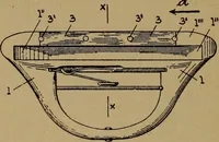 Picture 82 of 116 from Manufacture of narrow woven fabrics, ribbons, trimmings, edgings, etc., giving description of the various yarns used. The construction of weaves and novelties in fabric structures, also descriptive matter as to looms, etc (1917), leaf 195